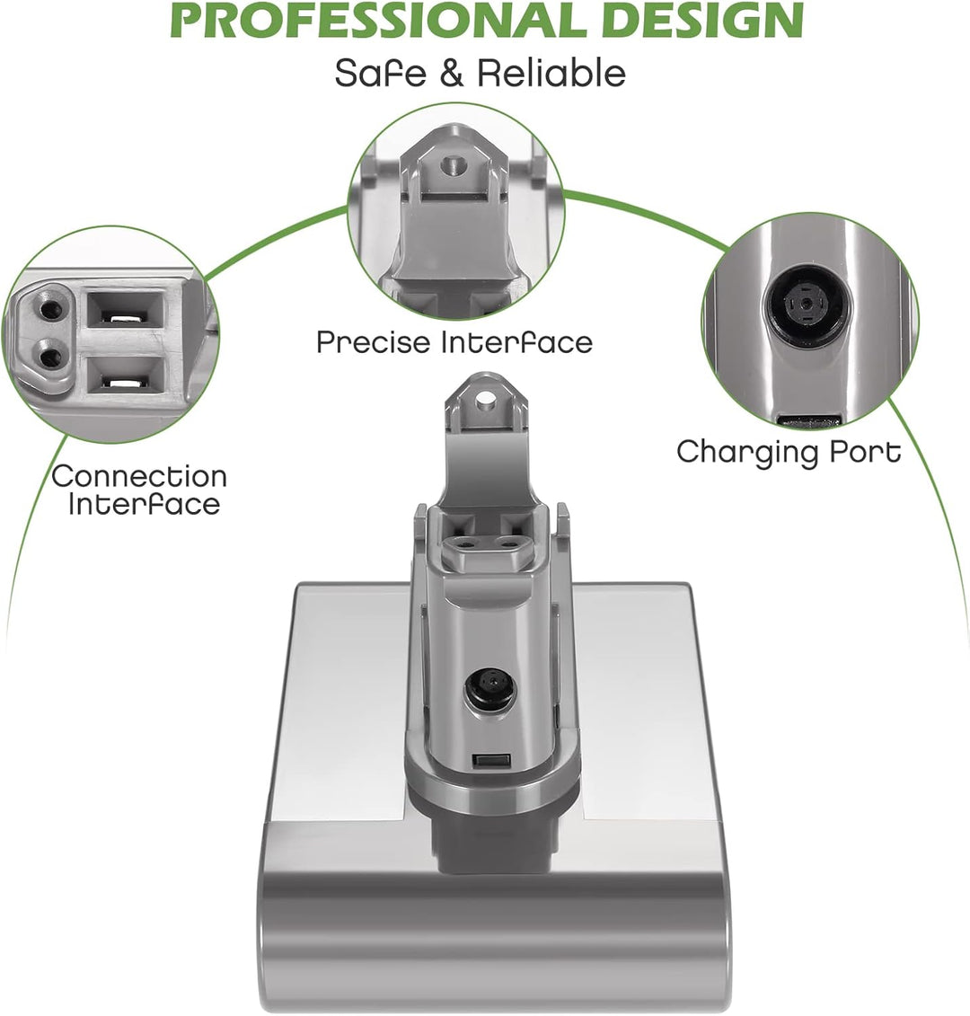 ZEYXINH 22.2V 4000mAh Ersatzakku für Dyson DC34 DC35 DC31 DC31 Animal DC31 Animal Exclusive DC44 DC4