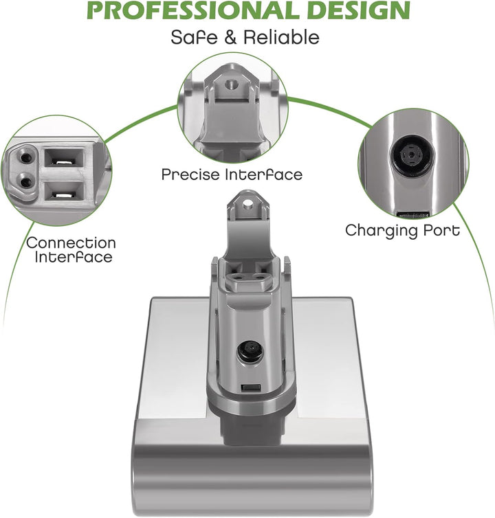 ZEYXINH 22.2V 4000mAh Ersatzakku für Dyson DC34 DC35 DC31 DC31 Animal DC31 Animal Exclusive DC44 DC4