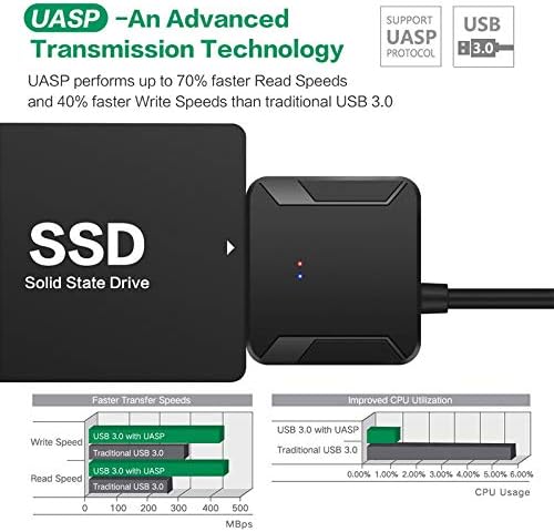 USB 3.0 auf SATA III Festplattenadapter, 5 Gbit/s, Datensynchronisation, SATA auf USB-Konverter für