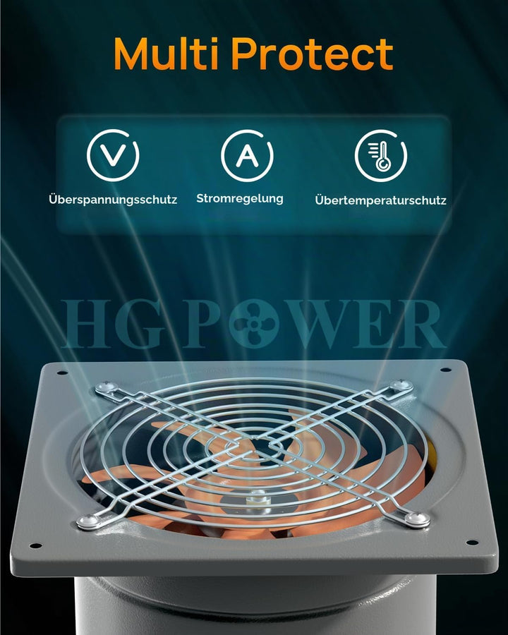 HG Power 250mm Abluftventilator 1680m³/h Badlüfter Leiser mit Rücklaufklappe Leistungsstarke Wandven