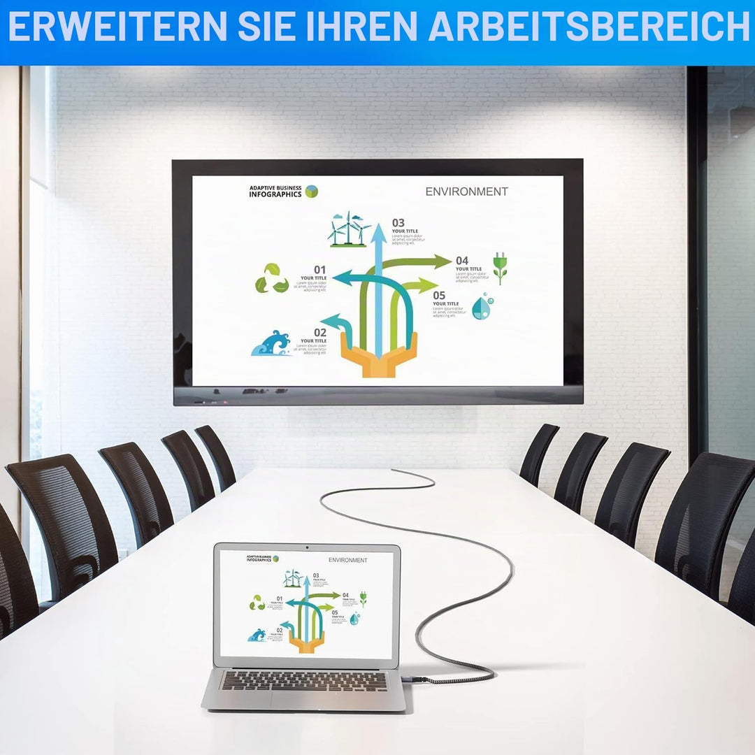 12 Meter DisplayPort auf HDMI Kable(4K UHD),24AWG reinen Kupferdrähten,4K/60HZ,DP auf HDMI Unidirekt