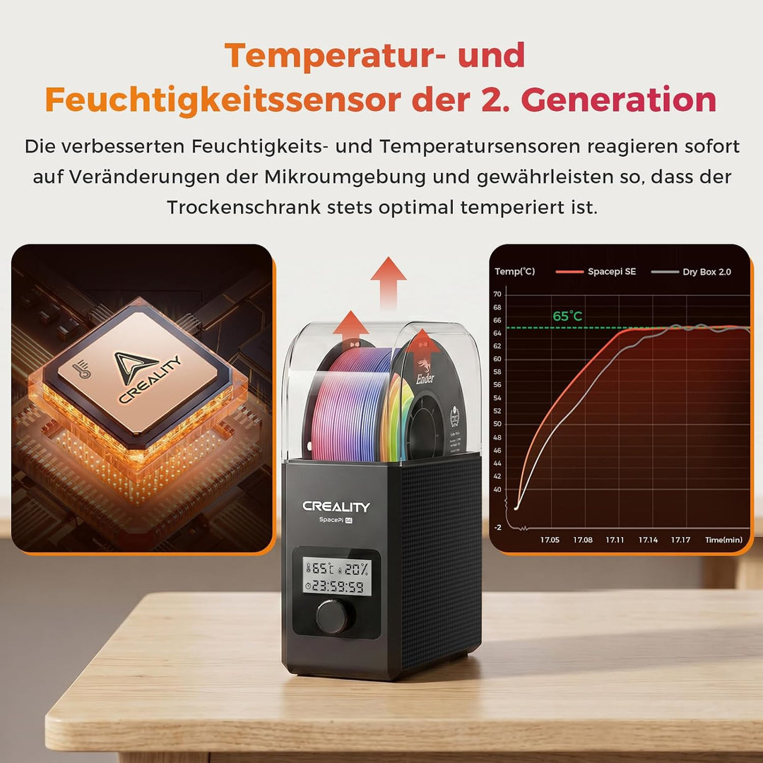 Creality Offiziell Filament Trockner für 3D Drucker Filament, 3D Drucker Filament Dryer, 360° Surrou