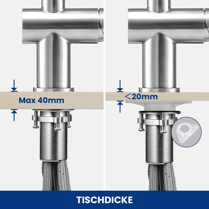 CECIPA Wasserhahn Küche Ausziehbar, Küchenarmatur mit Brause, Hochdruck Spültischarmatur Küche mit 2