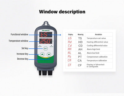 Inkbird ITC-308 Temperatur Steuerung Steckdosen 220V Thermostat mit NTC Sensorsonde für Gewächshaus