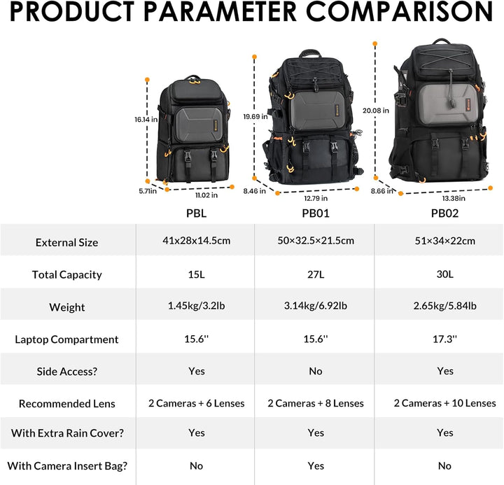 TARION Grosser Kamerarucksack Kamera Rucksack: Professionelle DSLR Drohnen Rucksack mit 17,3 Zoll La