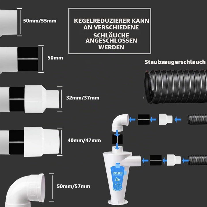 ImnBest Zyklonabscheider zyklon staubsauger Abscheider Staubabscheider Filter mit 8 Adapter für Schl