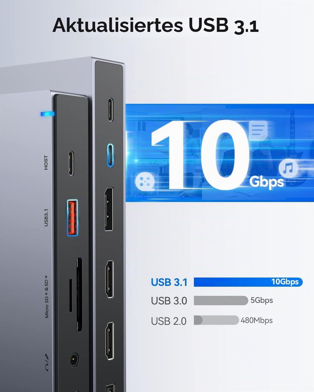 USB C Docking Station mit 65W Netzteil Laptop Dockingstation Triple Display USB C Dock Hub mit 4K Du