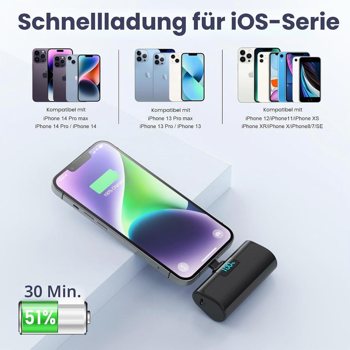 Mini Powerbank 5200mAh für iPhone, 20W Power Bank Klein Aber Stark, PD 3.0 Schnelles Aufladen Tragba