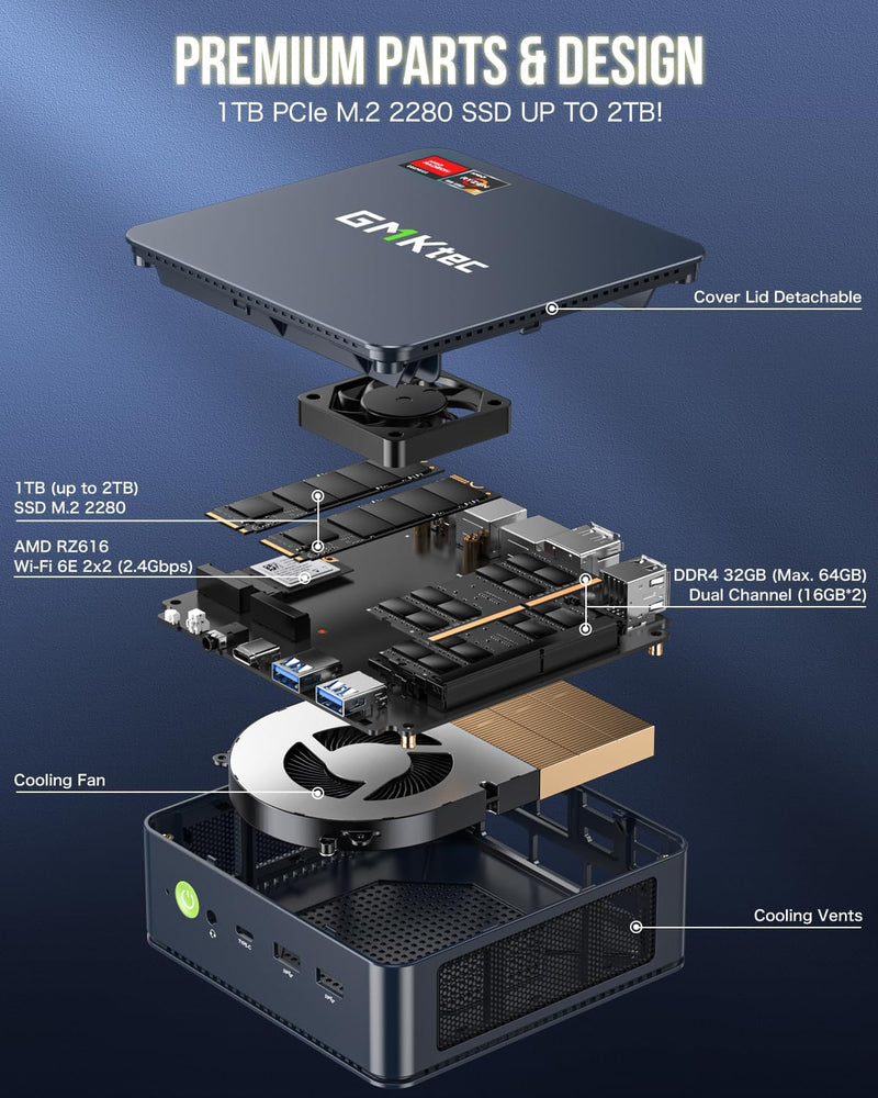 GMKtec Mini-PC 5825U, M5 Plus Dual LAN 2.5G Desktop-Computer Windows 11 Pro, AMD Ryzen 7 5825U (8 C/