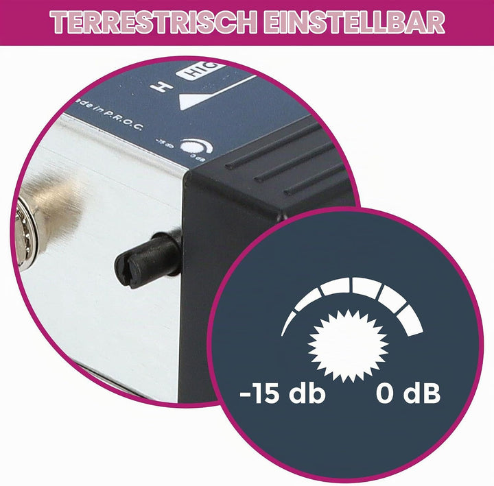 GSS 5/16 Multischalter 16 Teilnehmer -1 Satellit inklusive Aufdrehhilfe - Quattro und Quad LNB geeig