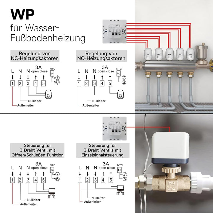 Beok Thermostat Heizung Smart, WiFi Thermostate Fussbodenheizung für Warmwasserbereitung Programmier