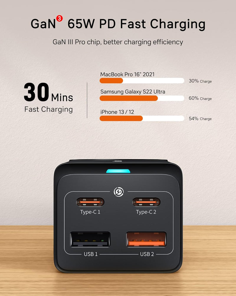 65W USB C Ladegerät mit AC, Baseus PD USB C Netzteil, GaN Charger USB C Ladestation mit 1 AC + 4-Por