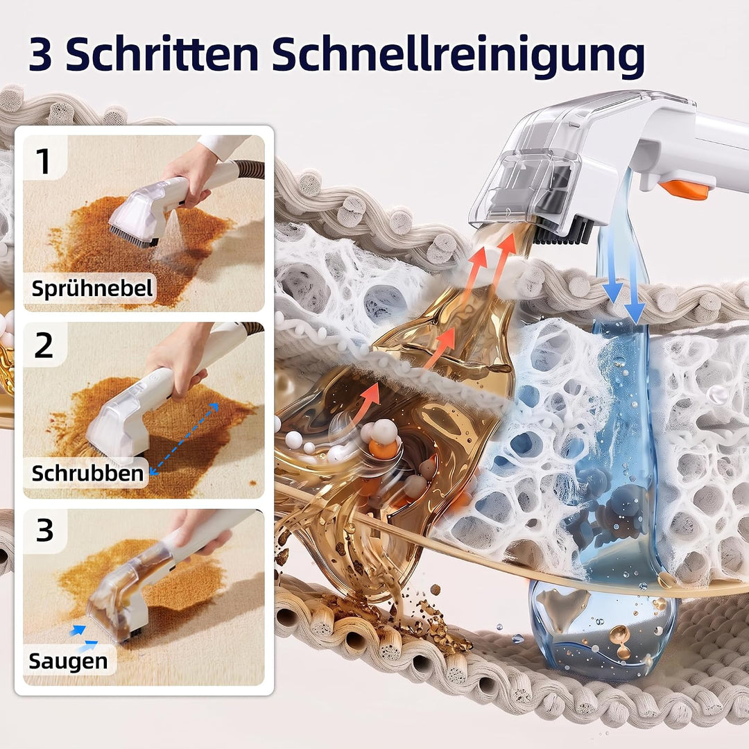 ICARE Nasssauger Polsterreiniger Gerät Teppichreiniger Waschsauger mit 600W | 22kPa Upgrade tragbare