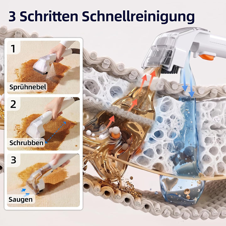 ICARE Nasssauger Polsterreiniger Gerät Teppichreiniger Waschsauger mit 600W | 22kPa Upgrade tragbare