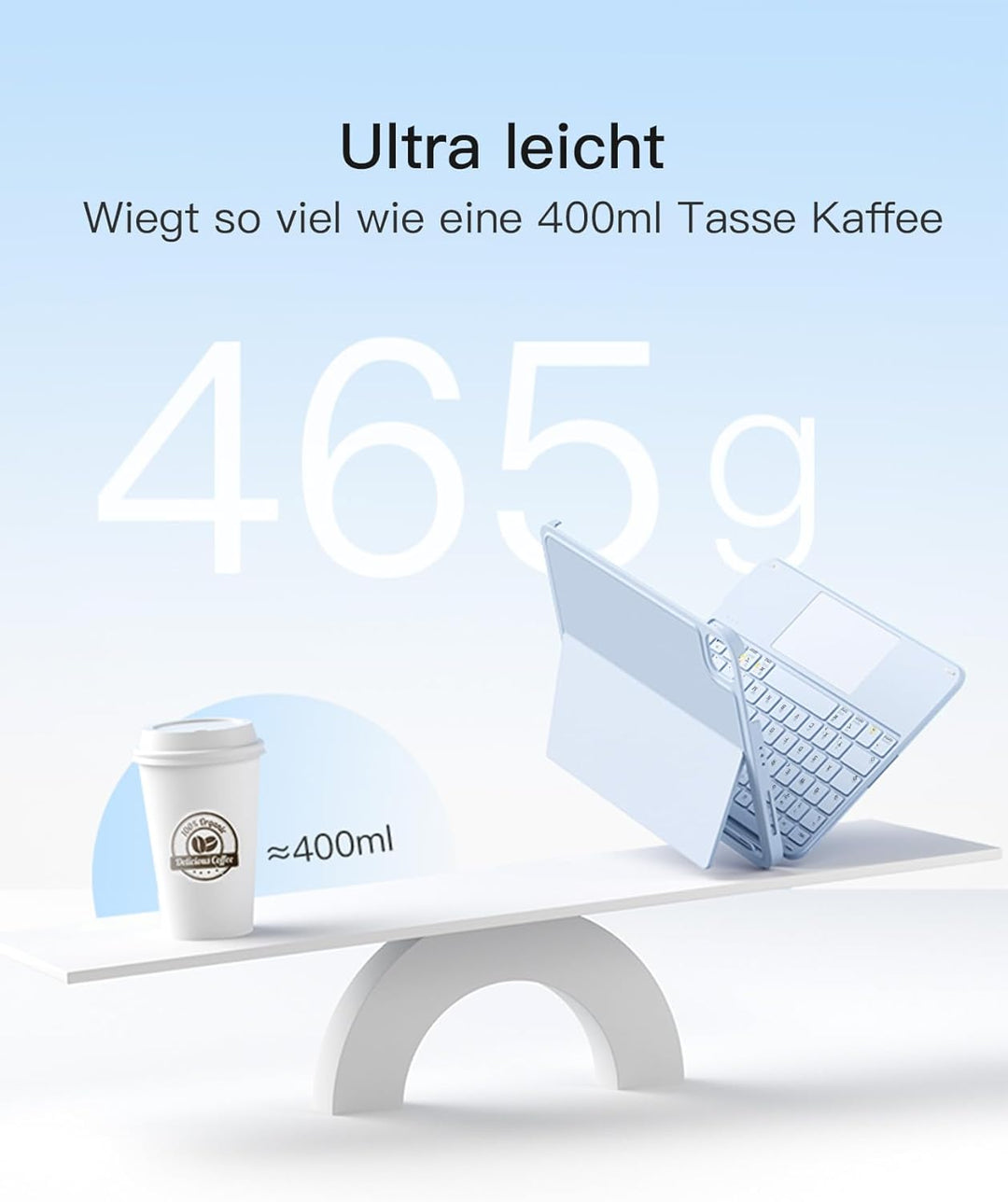 Inateck Hülle mit Tastatur,Ultraleichte Tastatur für iPad 11/10 Gen A16 2025 11 Zoll,iPad Air 11" M3