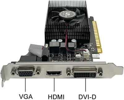 SAPLOS GTX 750 Ti Grafikkarte 4GB 128-bit, HDMI, VGA, DVI-D, Low Profile Grafikkarten PC, Computer G