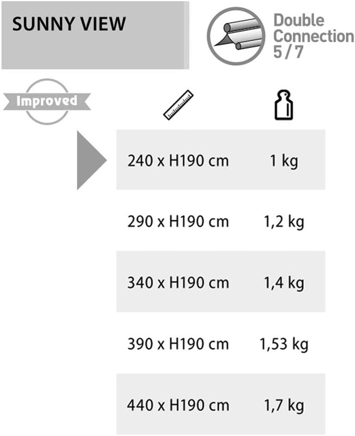 BRUNNER Sunny View Sonnensegel, Sonnenschutz für Wohnwagen, Wohnmobil, Van, Kleinbusse und Van, inkl