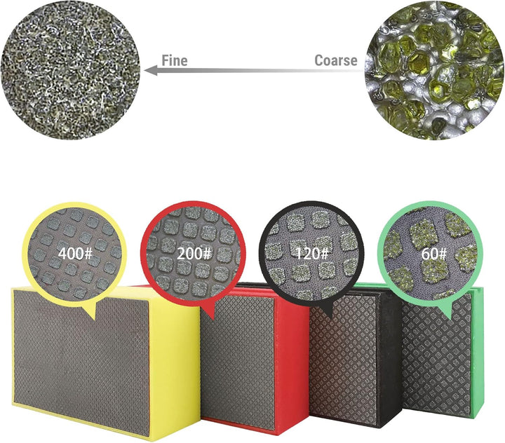 NBB Diamant-Schleifschwamm Diamant-Polierpad Schleifblock mit Schaumstoff Rückseite Diamant-Handschl