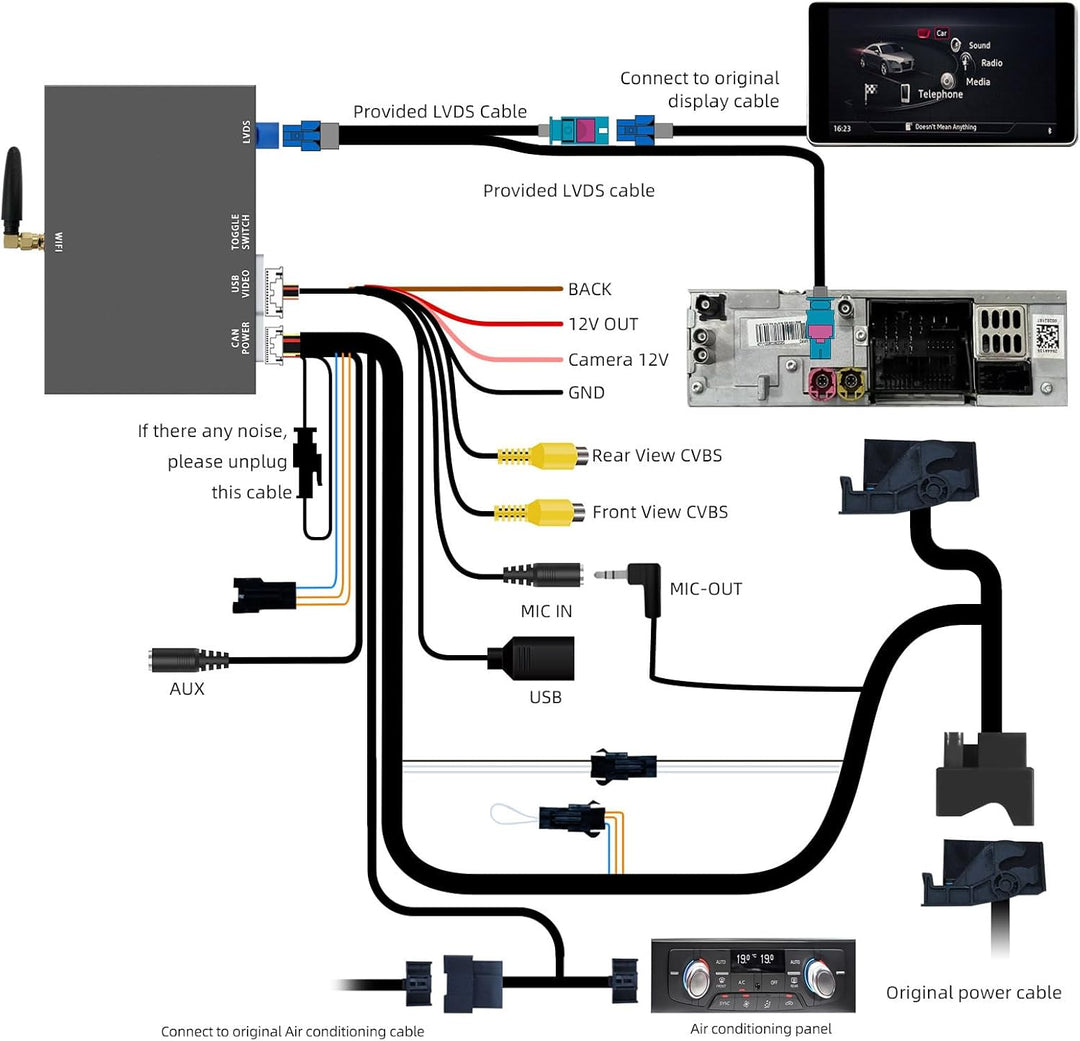 EZoneTronics Wireless CarPlay & Android Auto Retrofit Kit Decoder für Audi A6/A7 2012-2016 mit RMC S