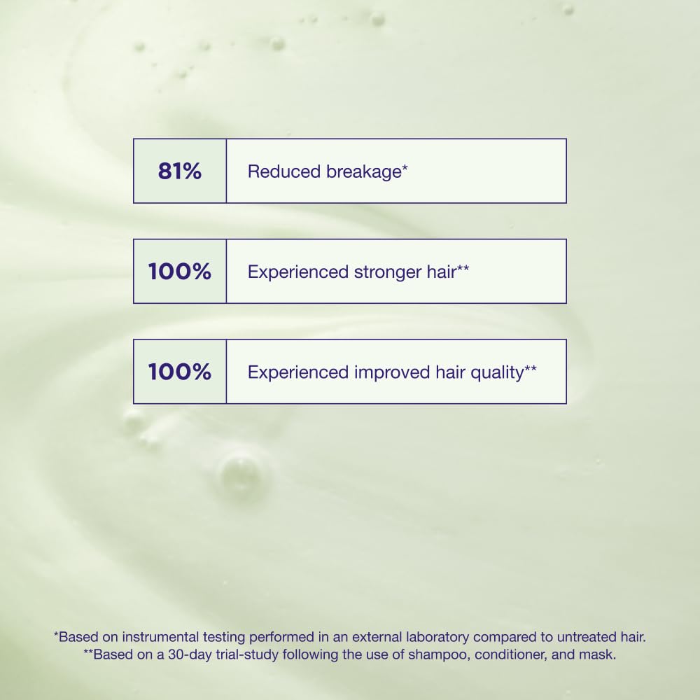 Maria Nila - Structure Repair Shampoo 1ll | Sanftes Haarshampoo Für Geschädigtes Haar, MN-3603 1 l (
