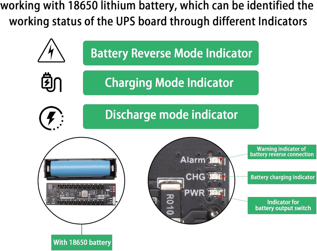 SEENGREAT UPS Module for Raspberry Pi Pico, Uninterruptible Power Supply UPS, Keeps Pico During Char