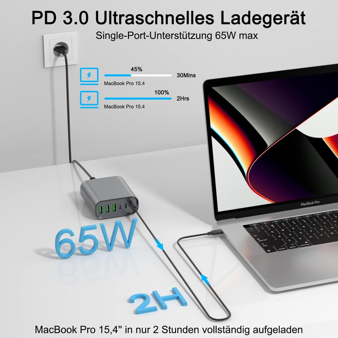 USB C Ladegerät Mehrfach, 155W 6-Port Schnellladegerät mit 3 USB-C und 3 USB-A, USB c Netzteil for M