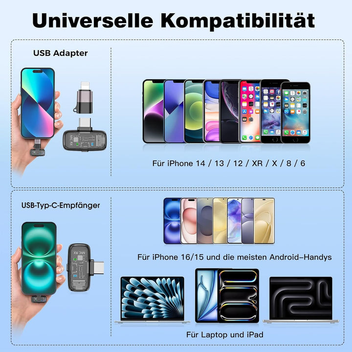 ZealSound Mini Kabellos Mikrofon für iPhone Handy Android iPad, mit USB-C/Lightning-Stecker,Stummsch