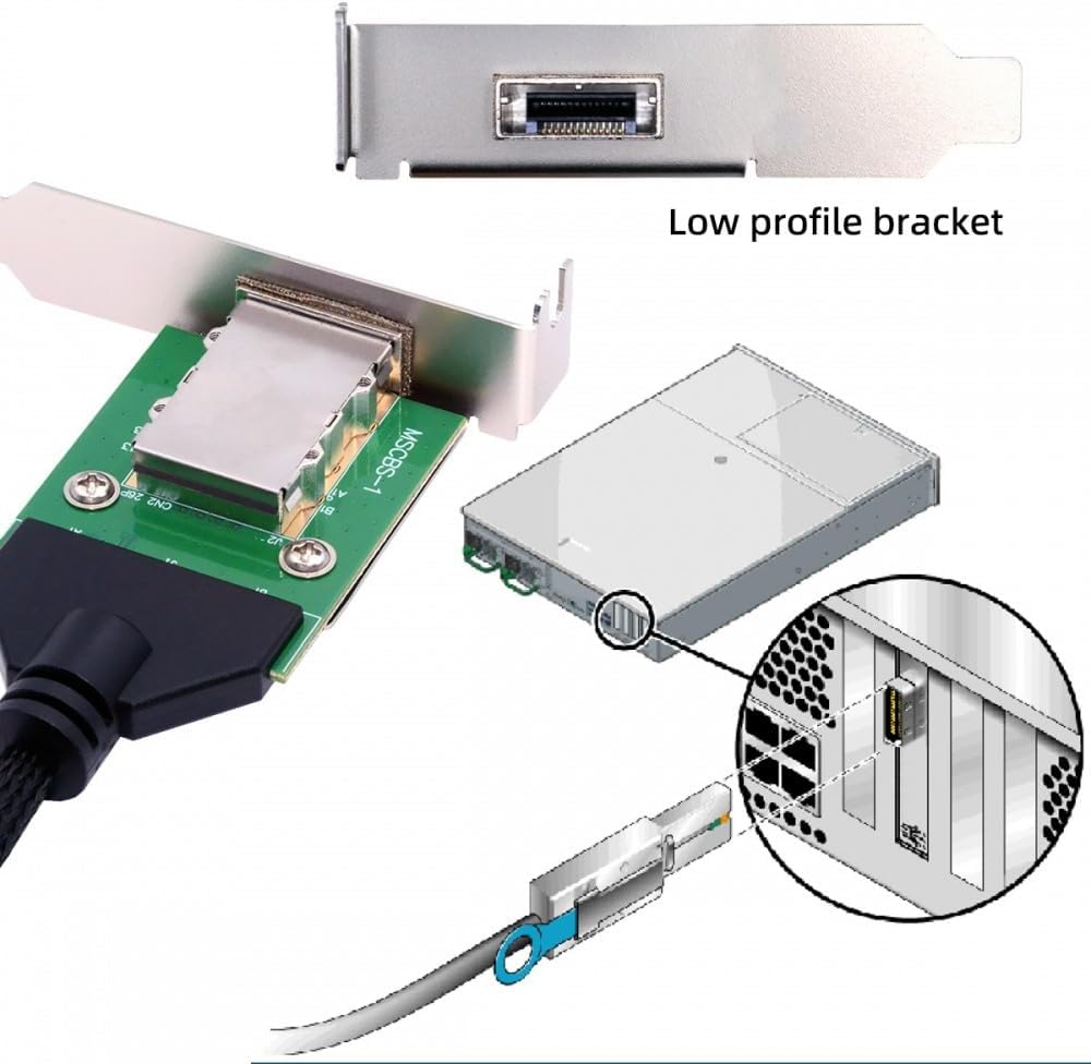 CY Externes Mini-SAS-SFF-8088-Stecker auf SFF-8088-Buchse, Verlängerungskabel PCBA mit Low-Profile-H