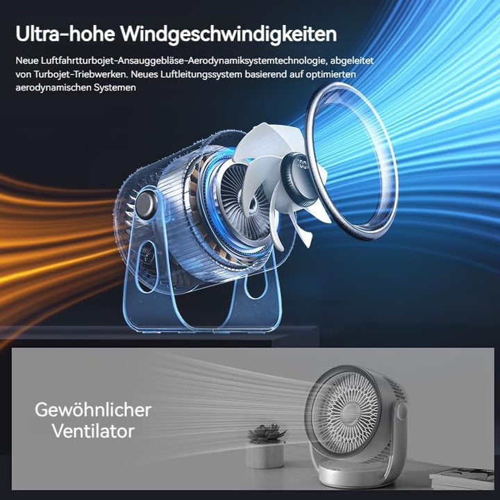 Tischventilator sehr leise mit digitalem Display, Turbo-Ventilator 100-stufig einstellbar & 135° nei