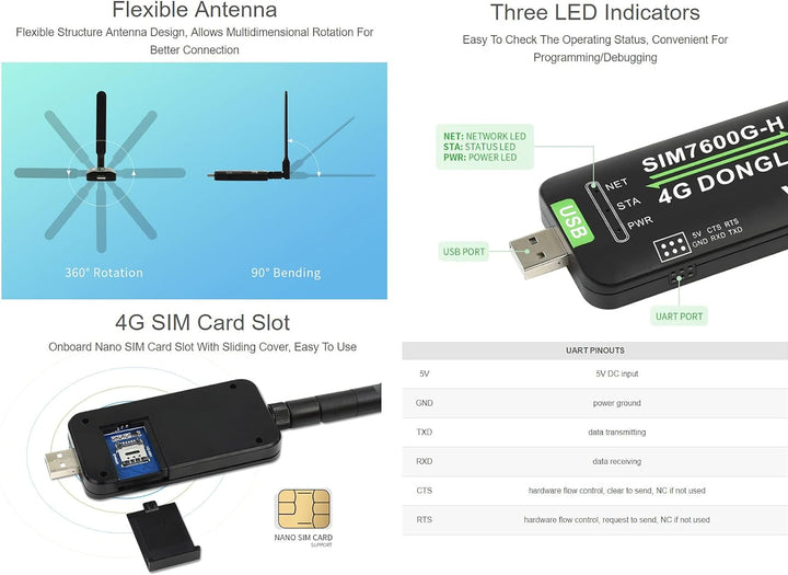 Waveshare SIM7600G-H 4G DONGLE with Antenna,Supports Global Band,Industrial Grade 4G Communication a