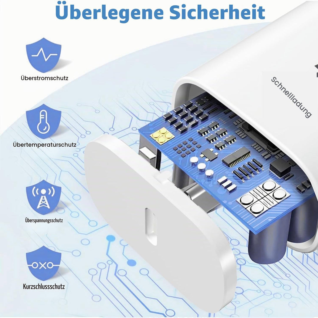 2er Pack USB C Ladegerät 25W Ladekabel für Samsung Galaxy S26 S25 S24 S23 S22 S21 Ultra/Plus A57 A56