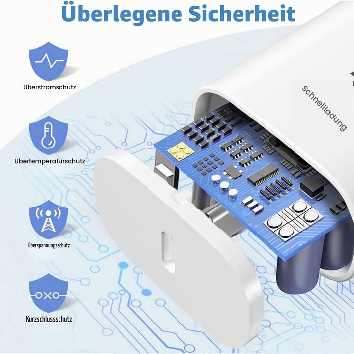 2er Pack USB C Ladegerät 25W Ladekabel für Samsung Galaxy S26 S25 S24 S23 S22 S21 Ultra/Plus A57 A56