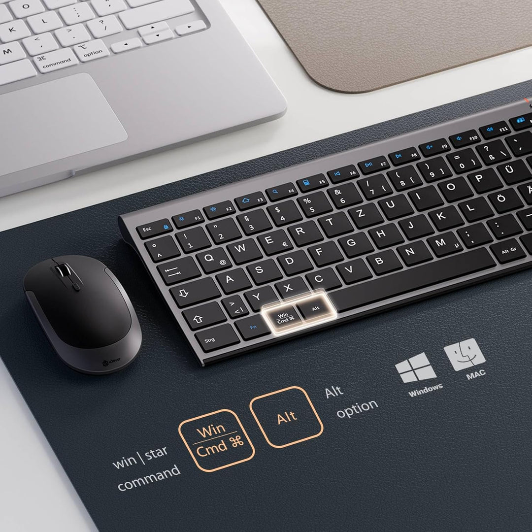 iClever GK03 2.4G Tastatur Maus Set Kabellos, Aluminium Wireless Slim Tastatur QWERTZ Layout (Deutsc