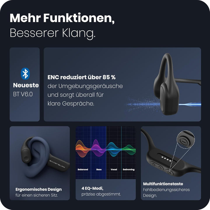 S4 Knochenschall Schwimmen&Tauchen Kopfhörer,IP68 20m TÜV Wasserdicht,Bluetooth 6.0+32GB MP3 Modus,O