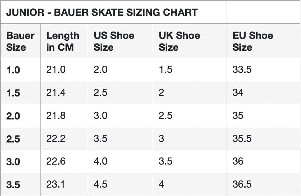 Bauer Vapor Fly30 Senior Inline Hockey Rollschuhe 9.5 - Euro 45, 9.5 - Euro 45