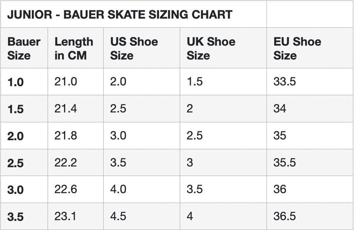 Bauer Vapor Fly30 Senior Inline Hockey Rollschuhe 9.5 - Euro 45, 9.5 - Euro 45