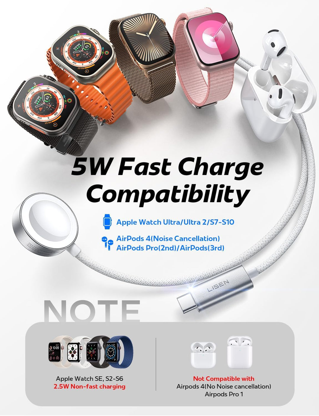 LISEN 5W für Apple Watch 11 Ladekabel USB C Schnellladekabel für Apple Watch Ultra 3, Smartwatch Lad