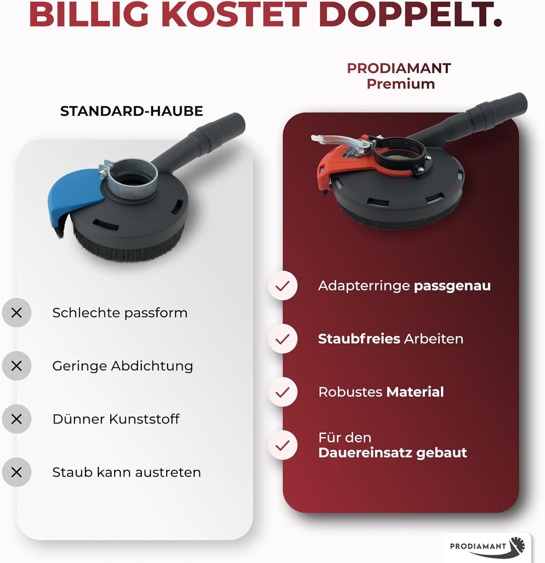 PRODIAMANT Absaughaube Schleiftopf 125mm für Winkelschleifer zum Staub-Absaugen beim Schleifen mit D