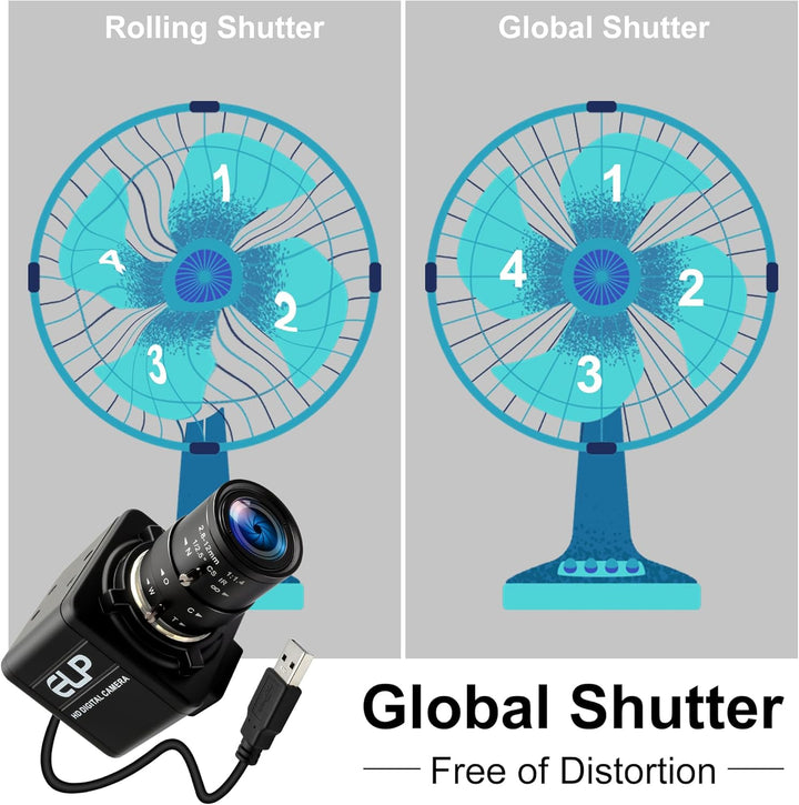 ELP 90fps Global Shutter USB-Kamera 1200P Golfschwungkamera mit hoher Bildrate, 5-50mm 10x manuelles