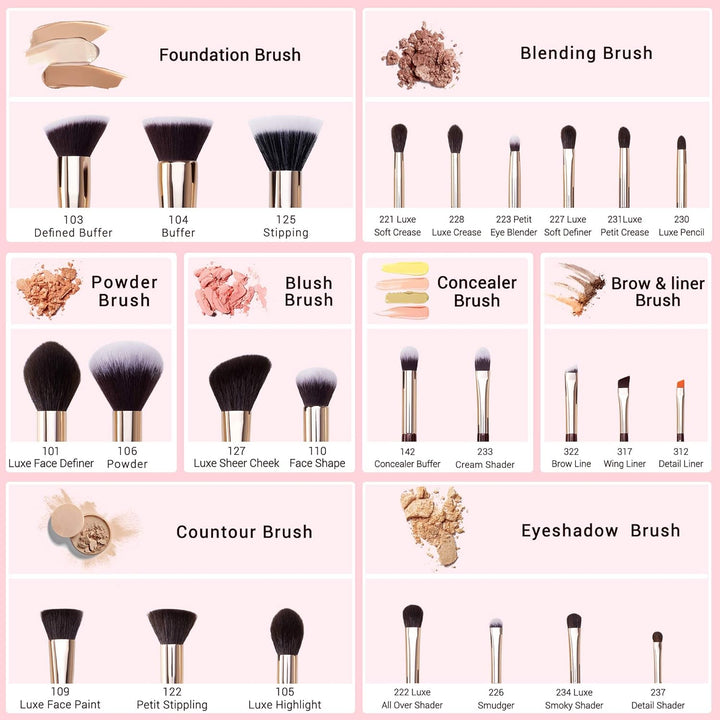 Jessup Pinselset Makeup Make Up Pinsel Set Kosmetikpinsel Schminkpinsel Augenpinsel Gesichtpinsel Pu