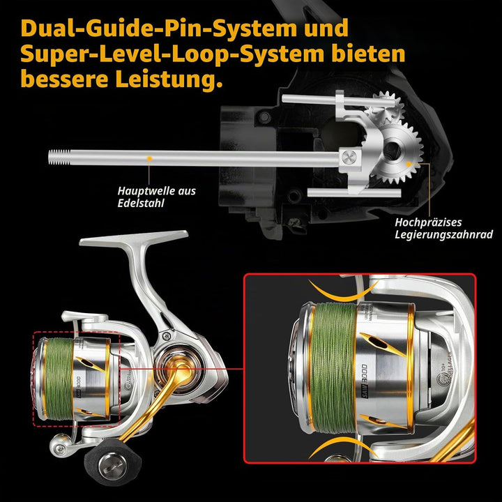 Seaknight RAPIDII Spinnrolle Salzwasser 6.2:1 4.7:1 Angelrolle Karpfen Anti Korrosions Angelrollen M