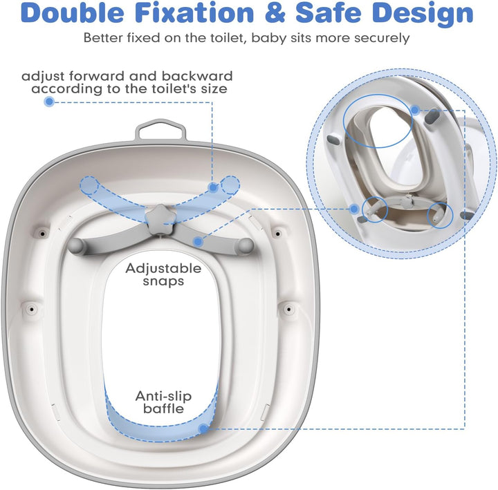 Maliton Toilettensitz Kinder mit 2-stufiger Tritthocker für Kinder 1-8 Jahren, Kindertoilettenkorb m