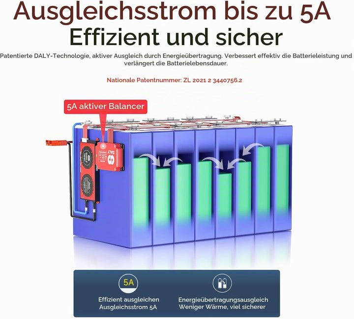 Daly 5A Active Equalizer 16S Active Balancer für Lifepo4 Li-ion LTO Batterie Gruppen Kondensator Bal