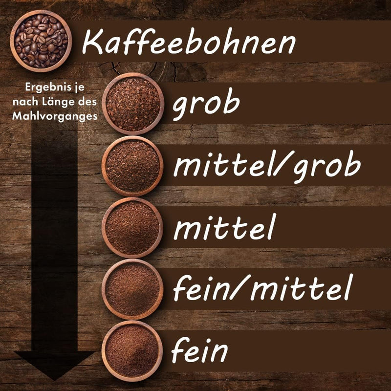 Bomann elektrische Kaffeemühle, Kaffeemühle mit Edelstahlschlagmesser, Fassungsvermögen 40 g, 120-Wa