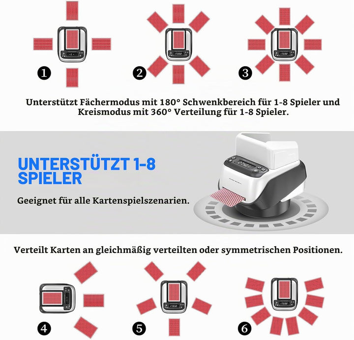 Automatischer Kartengeber Elektrisch Drehbar, Automatischer Karten Austeiler, Wiederaufladbar Karten