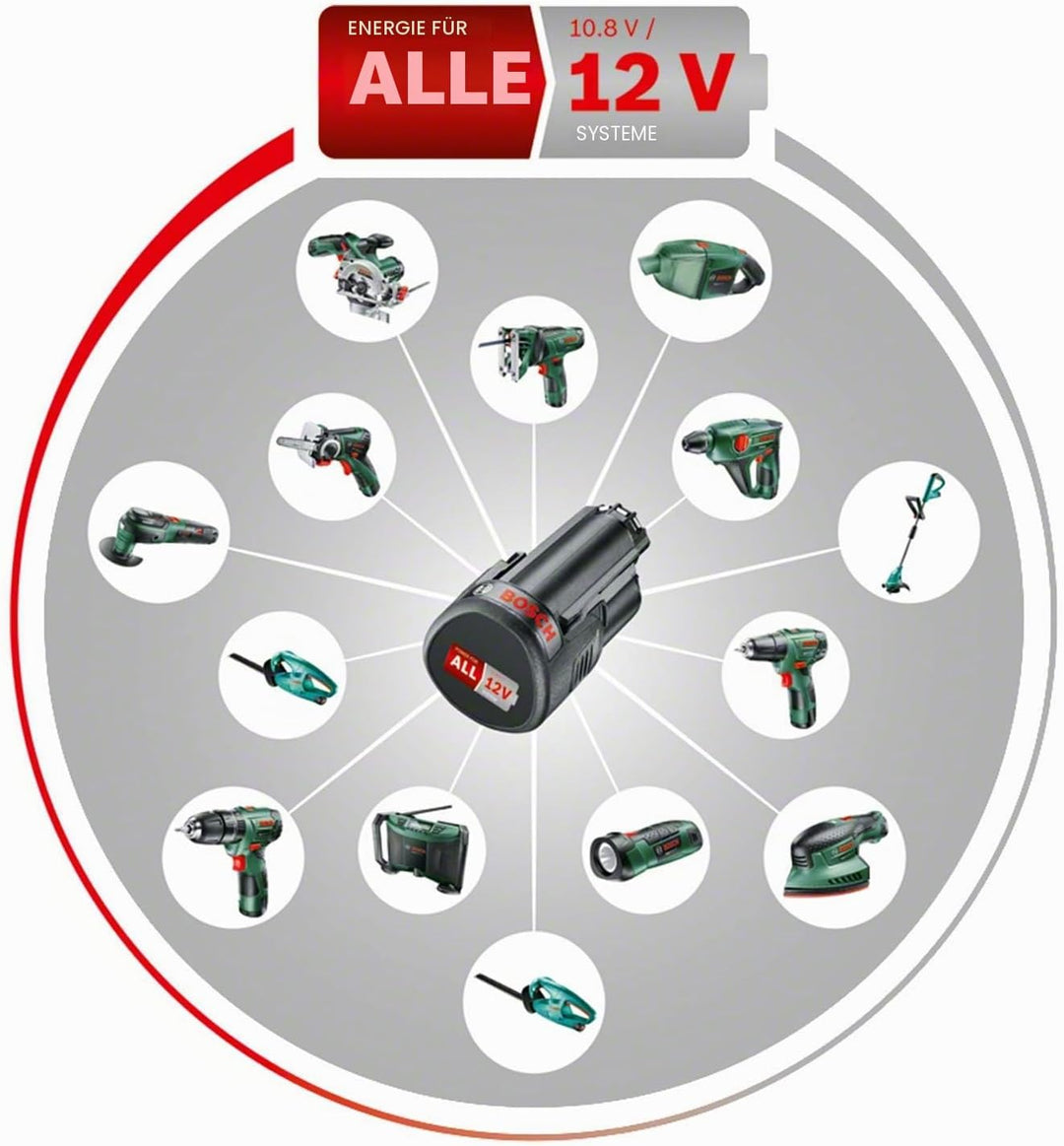 Bosch Home and Garden Bosch Akku Bohrschrauber EasyDrill 1200 (ohne Akku, 12 Volt System, im Karton)