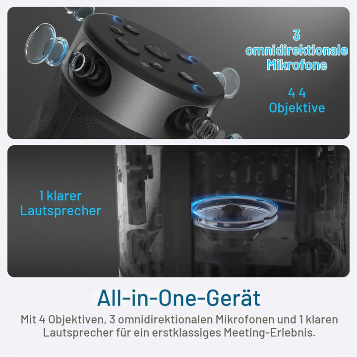 PANOCORE360 All-in-One Konferenzkamera – 360°-Konferenzkamera für PC und Mac, mit Lautsprecher und M