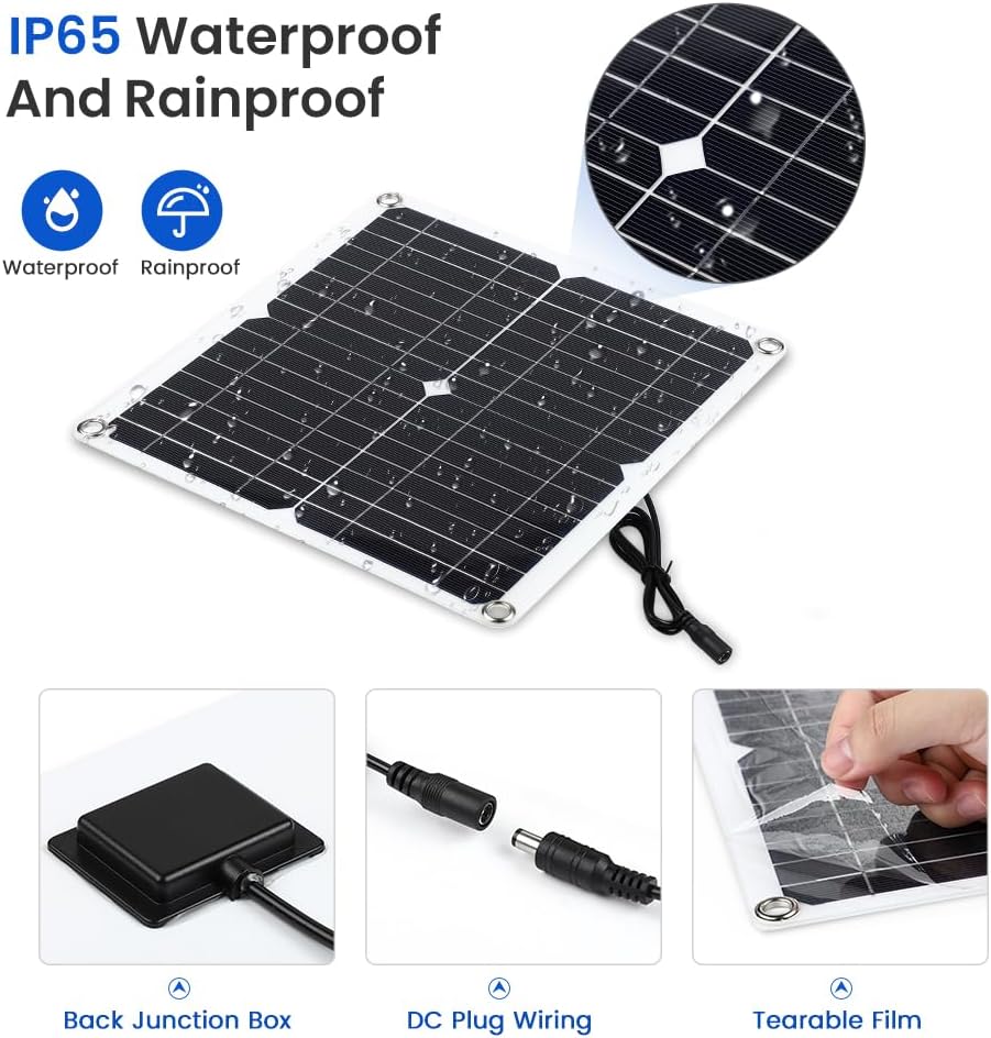 SUNYIMA Solarpanel Fan Kit, 12W wetterfest mit DC Fan für kleine Hühnerställe, Gewächshäuser, Schupp