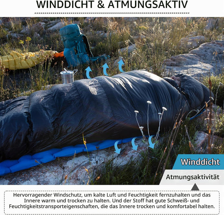 Naturehike CW-Serie RDS Daunenschlafsack,Ultraleichte Tragbare Kompackte Daunen Schlafsack 4 Jahresz