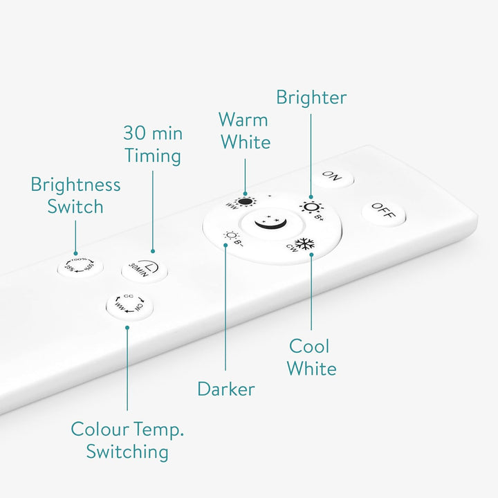 Navaris LED Deckenleuchte rund mit Sterneneffekt - dimmbar mit Fernbedienung - verstellbare Farbtemp